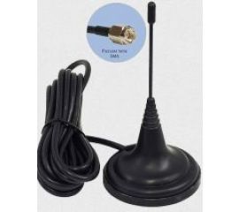 Антенны GSM