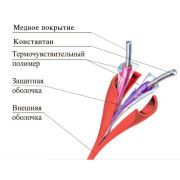 ТПТС 105/220 ИП102/104-1-D Извещатель тепловой линейный (термокабель)
