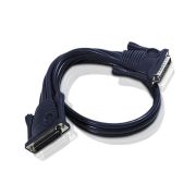 2L-1715 Кабель KVM DB25