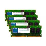 Память DRAM 16GB для ASR1002-X