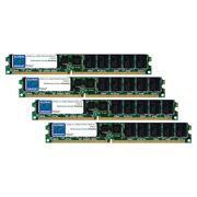 Память DRAM 16GB для Cisco ASR1000 RP2