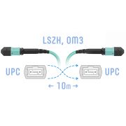 Патчкорд оптический MPO/UPC FF MM, 12 волокон, 10 метров (Cross)