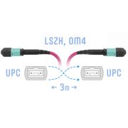 Патчкорд оптический MPO/UPC FF MM (50/125 OM4), 8 волокон, 3 метра (Cross)