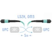 Патчкорд оптический MPO/UPC FF MM, 5 метров (Cross)