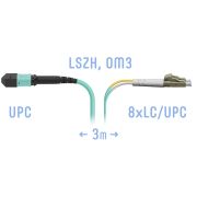 Патчкорд оптический MPO/UPC-8LC/UPC, DPX, MM (50/125 OM3), 3 метра