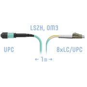 Патчкорд оптический MPO/UPC-8LC/UPC, DPX, MM (50/125 OM3), 1 метр