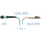 Патчкорд оптический MPO/UPC-8LC/UPC, DPX, MM (50/125 OM3), 5 метров