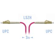 Патчкорд оптический LC/UPC-LC/UPC MM (OM4) 3 метра
