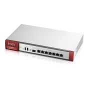 ATP500-RU0102F Межсетевой экран
