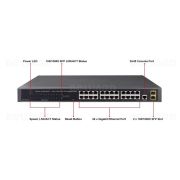 GS-4210-24T2S Коммутатор 24-портовый