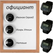 Комплект вызова для кухни iBells-8