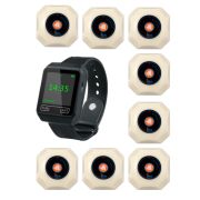 Комплект вызова персонала iBells-46