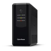 UT1200EG Источник бесперебойного питания