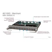 Линейная карта Cisco Nexus N9K-X9432C-S
