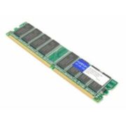 Память DRAM 8GB для Cisco ASR1001-Х